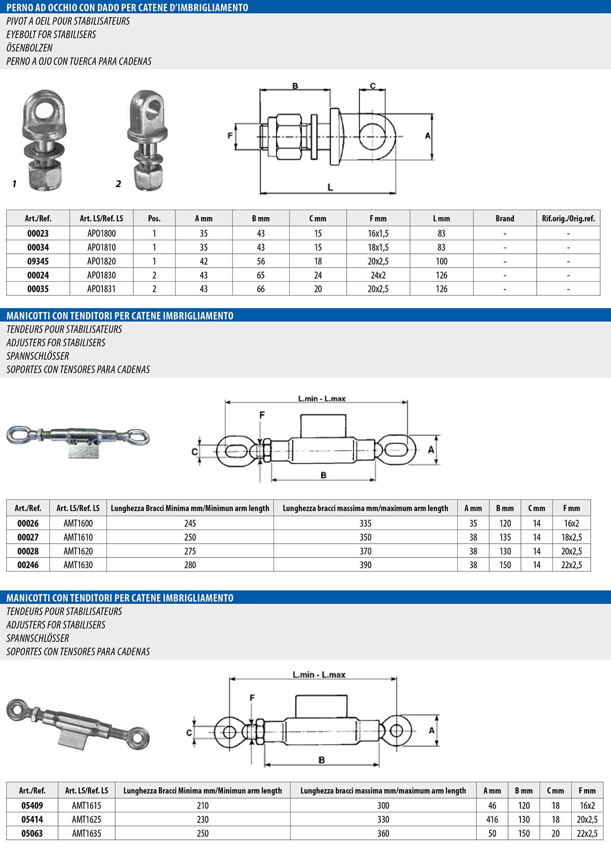 3chain & mechanical stabilisers